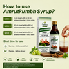 Nature's Thyroid Support