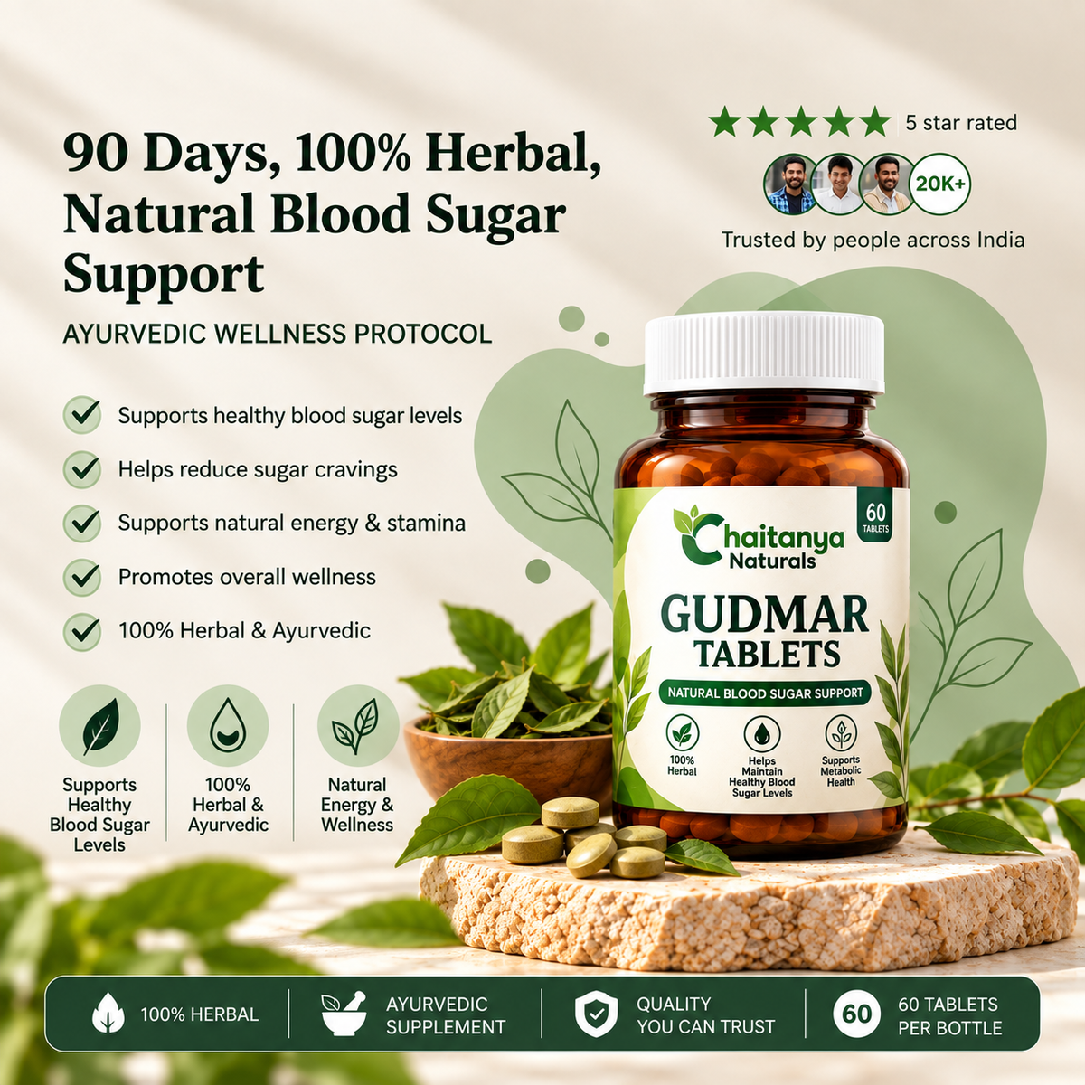 Blood Sugar Support (Gudmar Tablets)