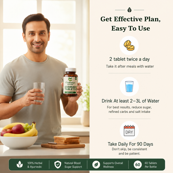 Blood Sugar Support Tablets