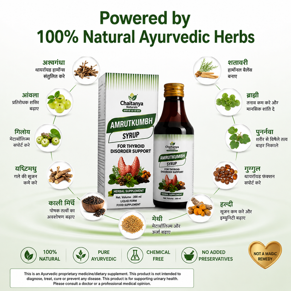 Nature's Thyroid Support