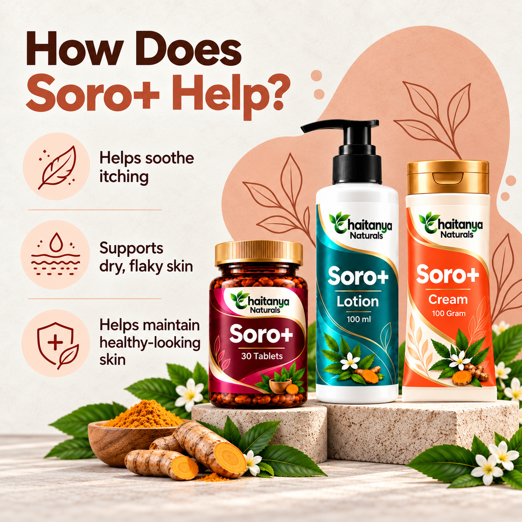 Psoriasis Care Kit