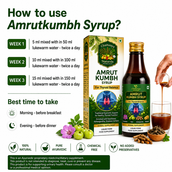 Nature's Thyroid Support