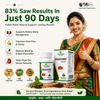 Kidney Care Plus