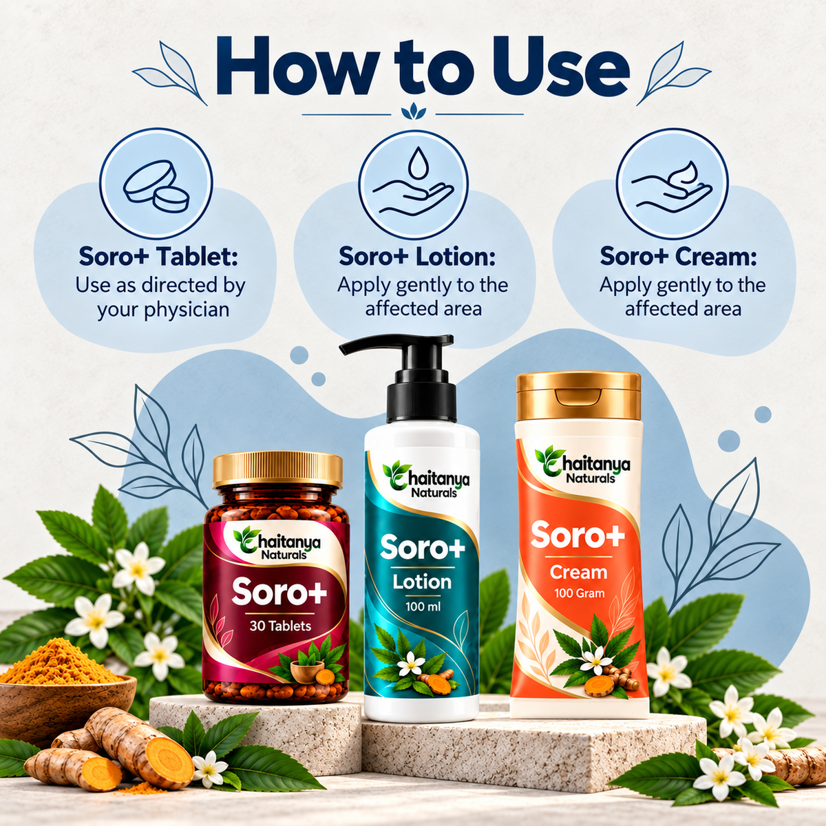 Psoriasis Care Kit