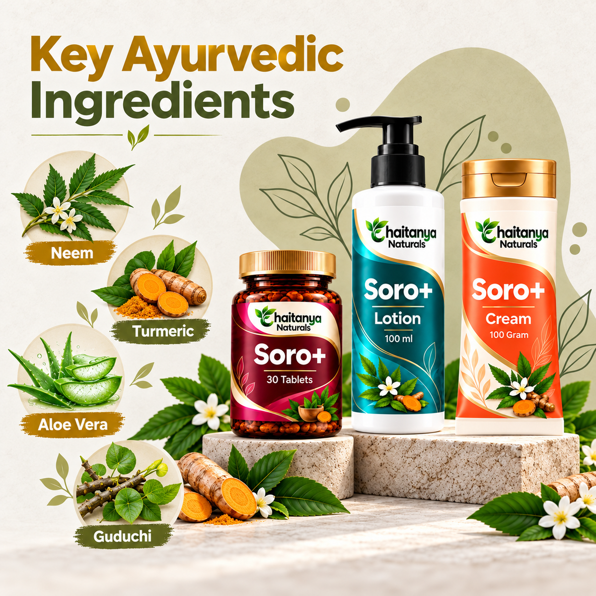 Psoriasis Care Kit